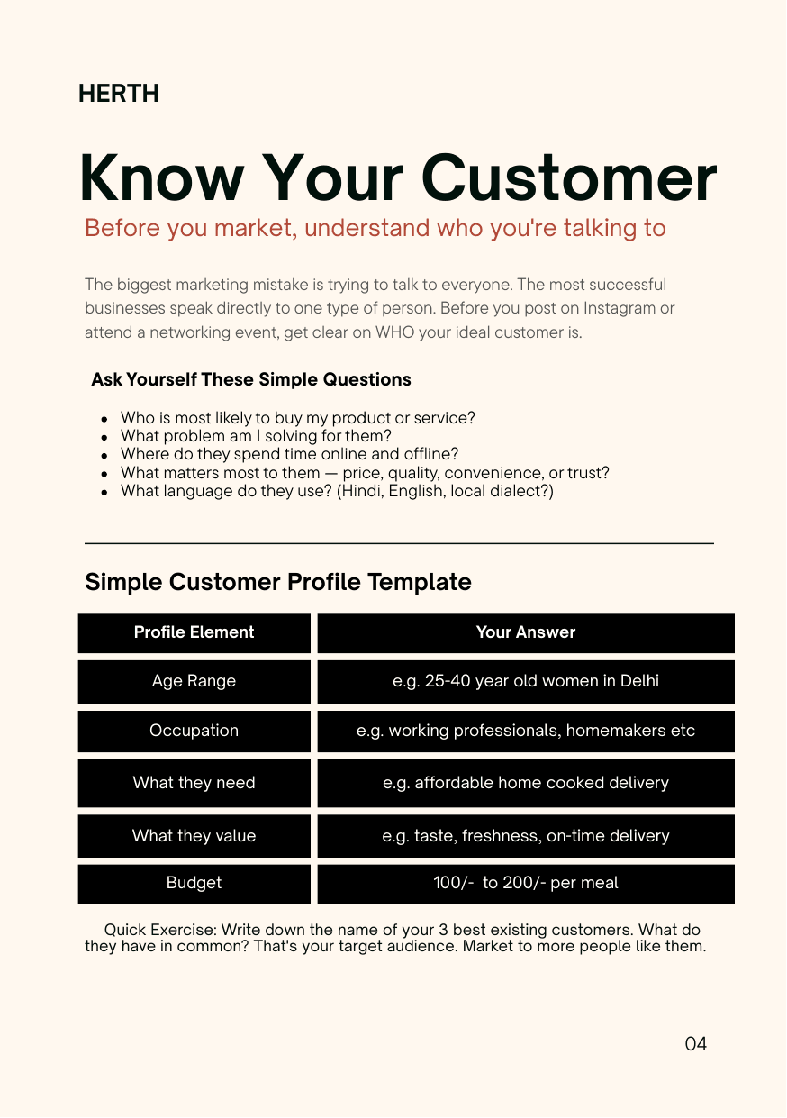 Know Your Customer